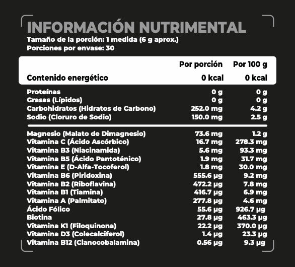 HYDRABLOOM (Electrolitos)