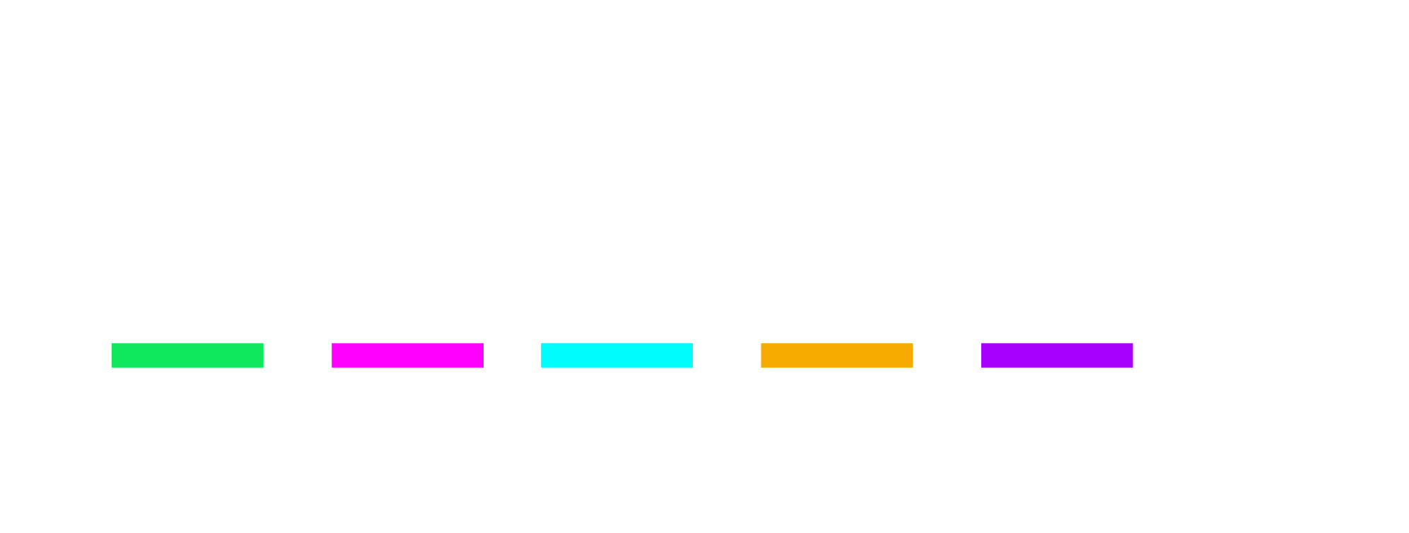 Bloomity